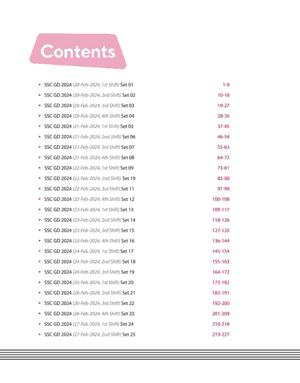 SSC Constable (GD) 2025 | 50 Solved Papers| English Medium