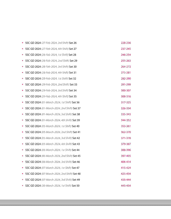 SSC Constable (GD) 2025 | 50 Solved Papers| English Medium