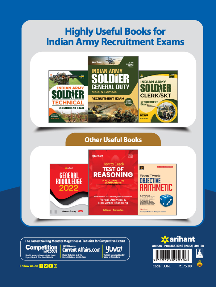 Indian Army Religious Teacher (RT-JCO) Recruitment Exam