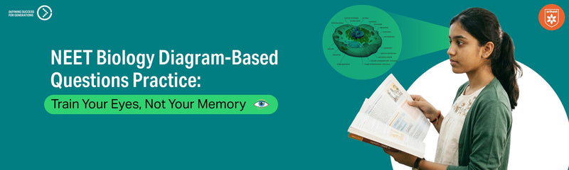 NEET Biology Diagram-Based Questions Practice: Train Your Eyes, Not Your Memory