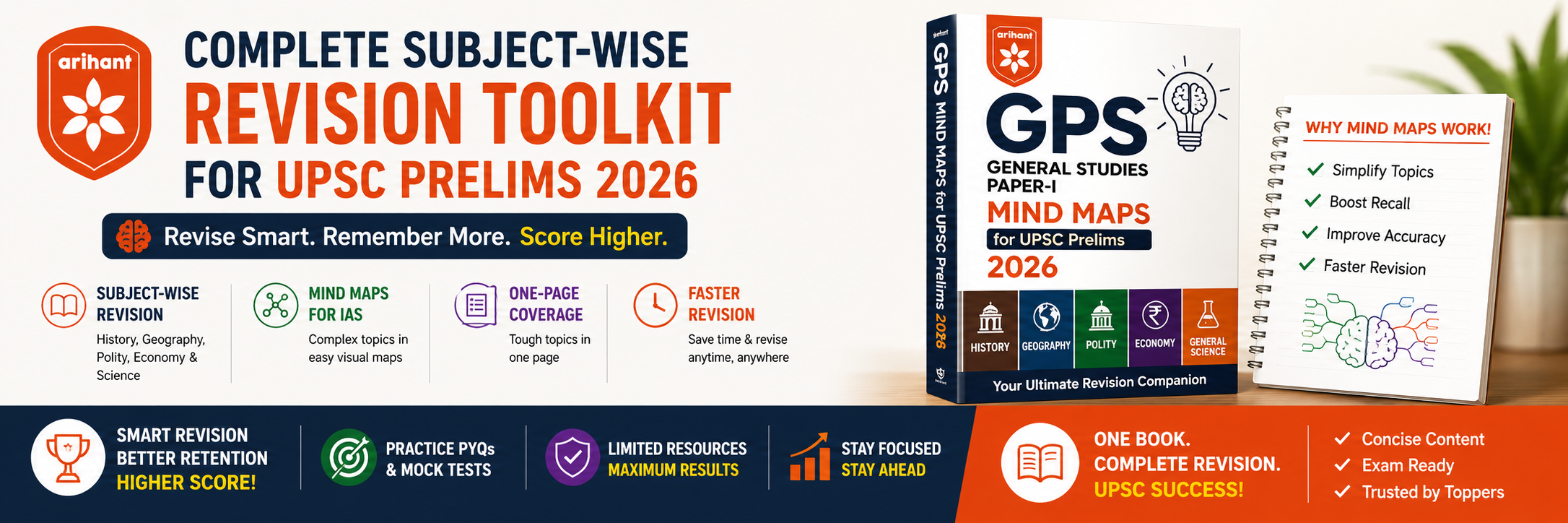 Complete Subject-Wise Revision Toolkit For UPSC Prelims 2026