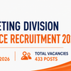 IOCL Marketing Division NR Apprentice Recruitment 2026  Apply Online