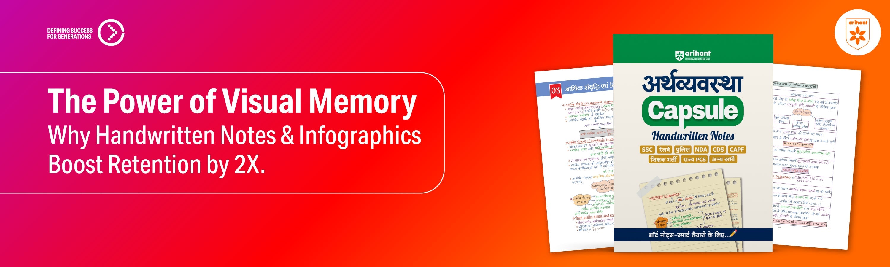 The Power Of Visual Memory: Why Handwritten Notes & Infographics Boost Retention By 2X