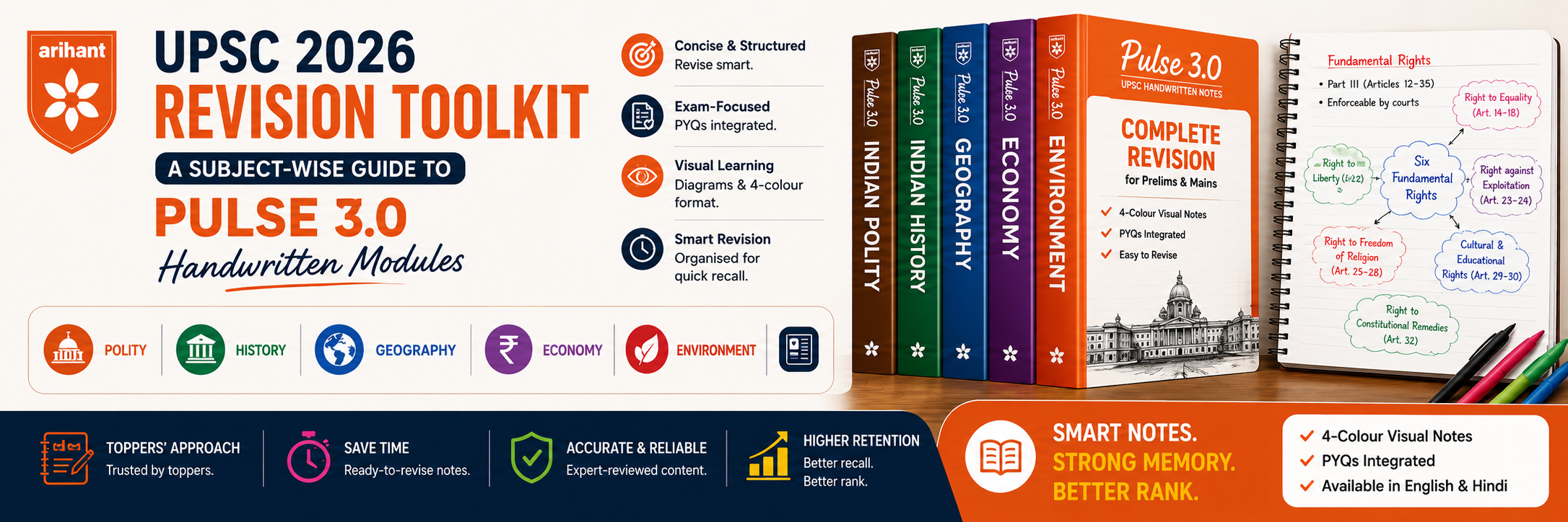 The UPSC 2026 Revision Toolkit: A Subject-Wise Guide To Pulse 3.0 Handwritten Modules