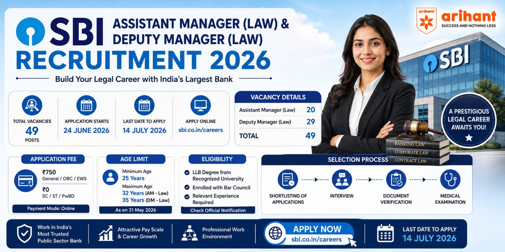 SBI Assistant Manager (Law) &amp; Deputy Manager (Law) Recruitment 2026