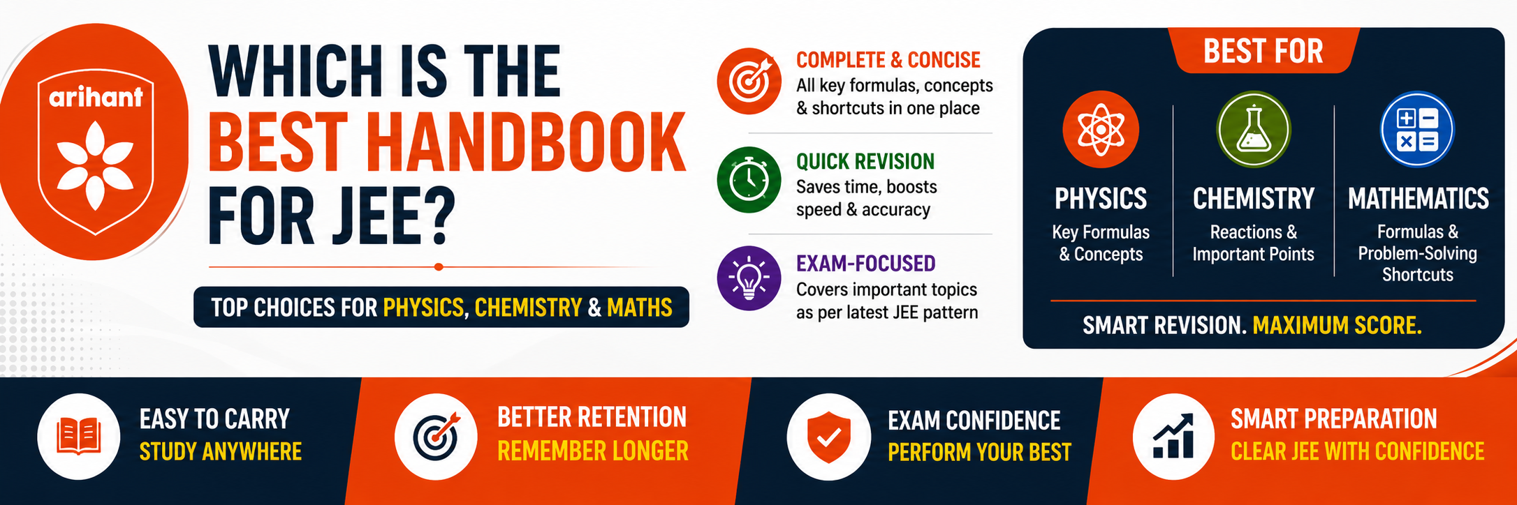 Which Is The Best Handbook For JEE? Top Choices For Physics, Chemistry & Maths