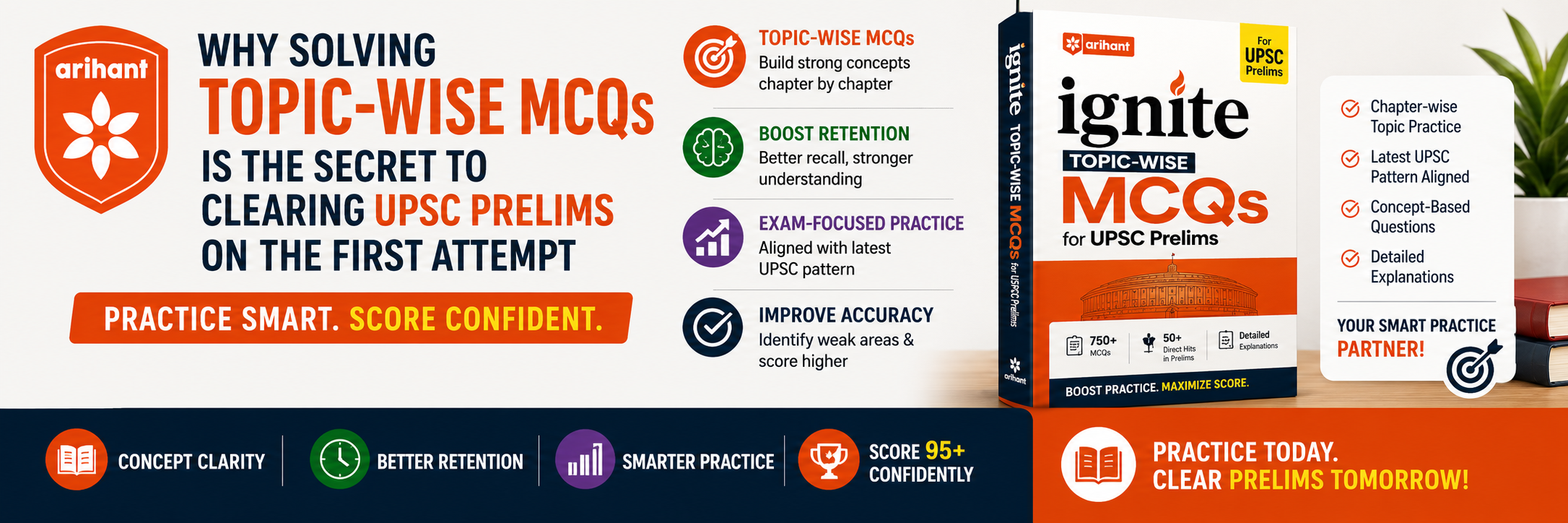 Why Solving Topic-Wise MCQs Is The Secret To Clearing UPSC Prelims On The First Attempt