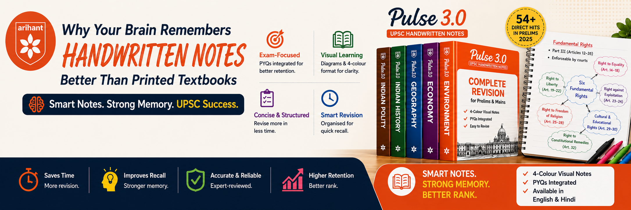 Why Your Brain Remembers Handwritten Notes Better Than Printed Textbooks
