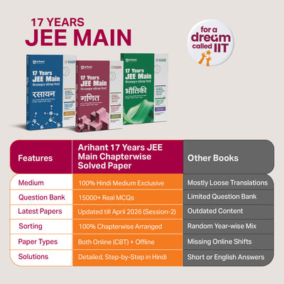 17 Years JEE Main Chapterwise Solved Papers Physics (Bhautiki) | 1500+ PYQs from JEE Main & AIEEE (2026–2010) Online & Offline Papers | NTA Authenticated Answers with Detailed Solutions