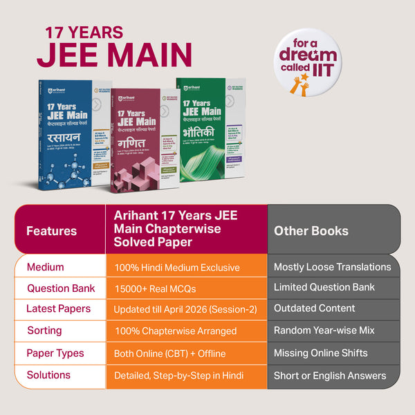 17 Years JEE Main Chapterwise Solved Papers Physics (Bhautiki) | 1500+ PYQs from JEE Main & AIEEE (2026–2010) Online & Offline Papers | NTA Authenticated Answers with Detailed Solutions