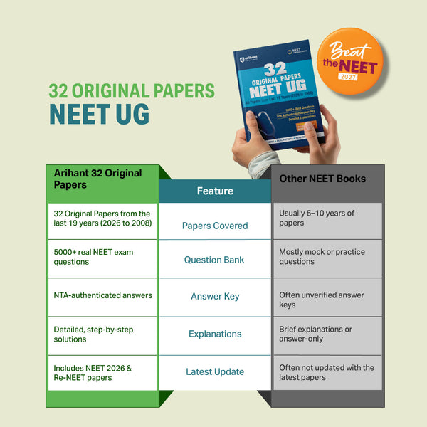 32 Original Papers NEET (UG) 2027 | 19 Years (2026–2008) Papers Including Re-NEET 2026 with 5000+ Real Questions | NTA Authenticated Answer Key & Detailed Explanations | NEET UG Confidence Booster