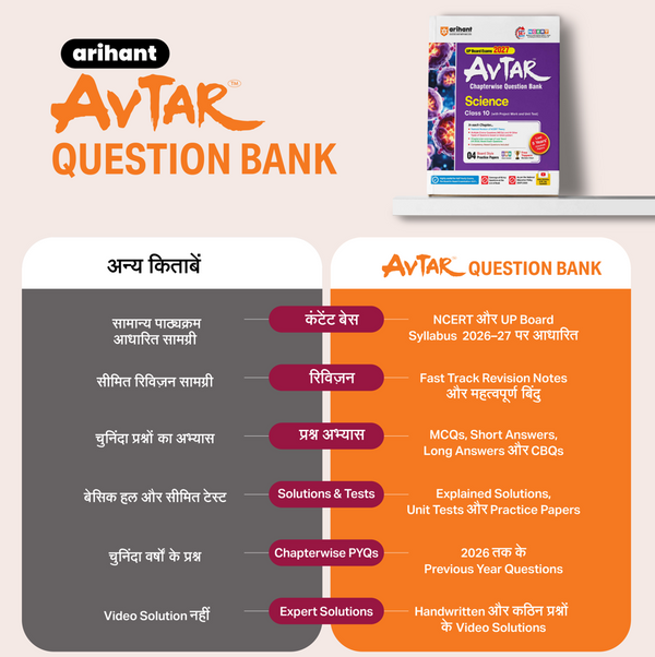 UP Board Exams 2027 Avtar Chapterwise Question Bank – Mathematics , Class 12