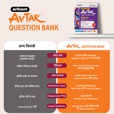 Avtar UP Board Business Studies Class 12 Exam 2027 | Chapterwise Question Bank | 5 Board-Style Practice Papers | 4 Years Unsolved Papers | Based on NCERT & NEP 2020
