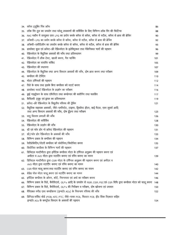 NSQF RAC practical book table of contents Hindi medium