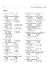 MP shikshak sanskrit book MCQs and practice sets contents