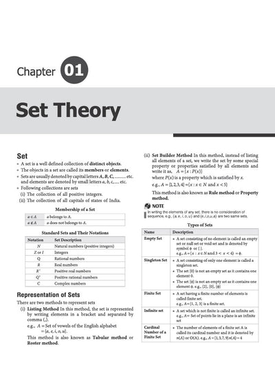 NDA NA mathematics book chapterwise contents and MCQs