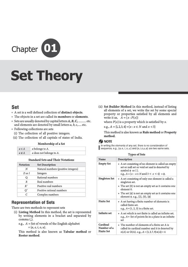 NDA NA mathematics book chapterwise contents and MCQs