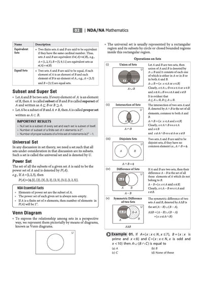 NDA NA mathematics book chapterwise contents and MCQs