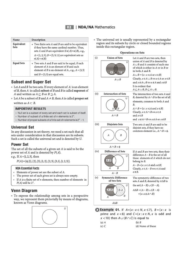 NDA NA mathematics book chapterwise contents and MCQs