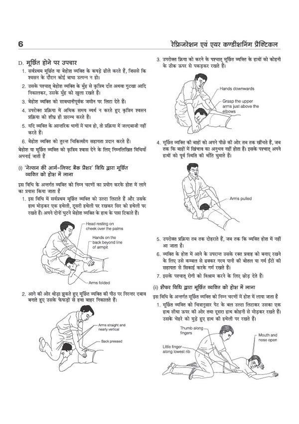 NSQF RAC practical book table of contents Hindi medium
