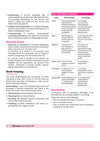 All in One Accountancy Class 11 for CBSE Exam 2026-27 | NCERT Based Complete Theory, Practice Exercises, CBQs, A-R, Sample Papers & Mind Maps | Revised Edition as per Latest Syllabus