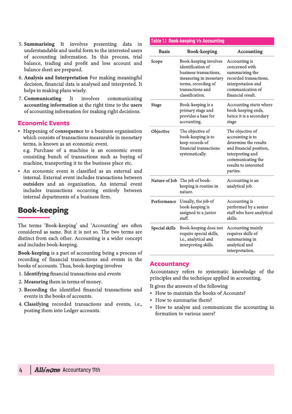 All in One Accountancy Class 11 for CBSE Exam 2026-27 | NCERT Based Complete Theory, Practice Exercises, CBQs, A-R, Sample Papers & Mind Maps | Revised Edition as per Latest Syllabus