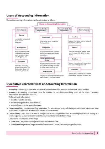 All in One Accountancy Class 11 for CBSE Exam 2026-27 | NCERT Based Complete Theory, Practice Exercises, CBQs, A-R, Sample Papers & Mind Maps | Revised Edition as per Latest Syllabus
