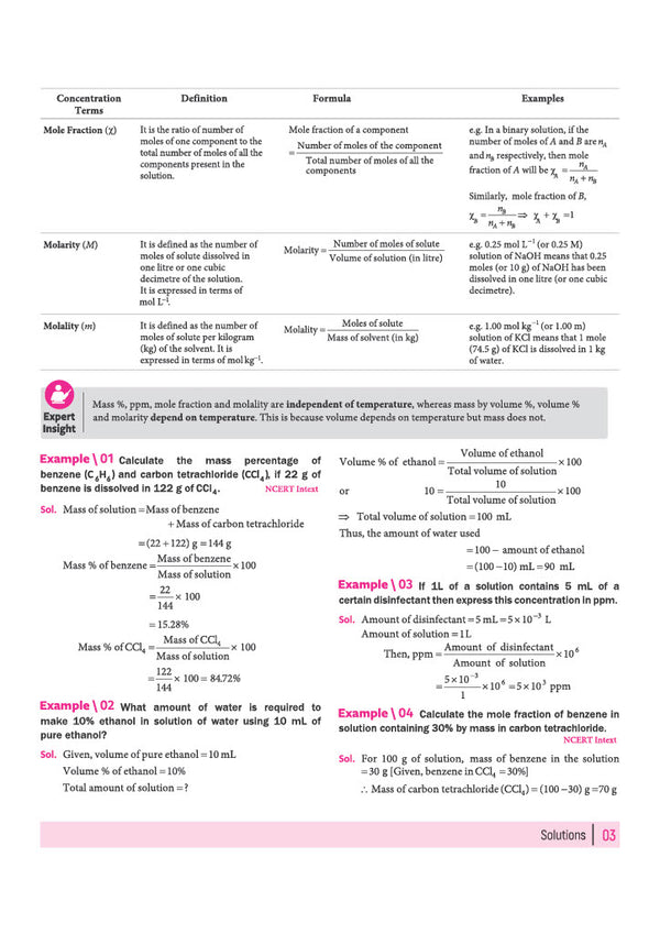 All in One Chemistry Class 12 for CBSE Exam 2026-27 | NCERT Based Complete Theory, Practice Exercises, CBQs, A-R, Sample Papers & Mind Maps | Revised Edition as per Latest Syllabus