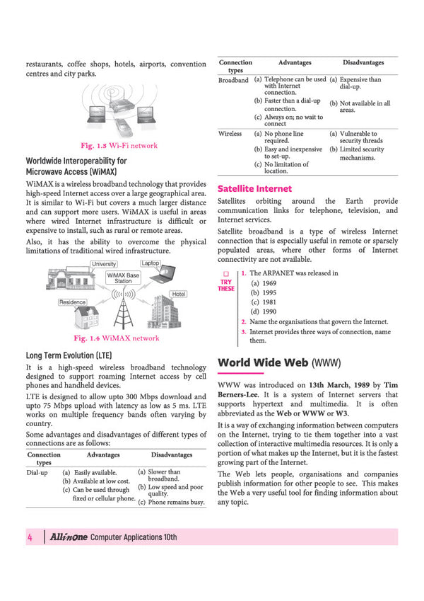 Arihant Class 10 Computer Applications index for Internet Basics and Internet Services covering WWW, Web Address, URL, Protocols, and Mobile Technologies