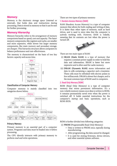 All in One Computer Science Class 11 for CBSE Exam 2026-27 | NCERT Based Complete Theory, Practice Exercises, CBQs, A-R, Sample Papers & Mind Maps | Revised Edition as per Latest Syllabus