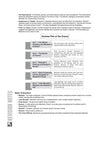 ISC Literature in English (Paper 2) Class 11 Exam Book | Quick Theory, Exam Pattern Questions & Sample Papers | As per Latest ICSE Syllabus | Que Bee 2nd Edition