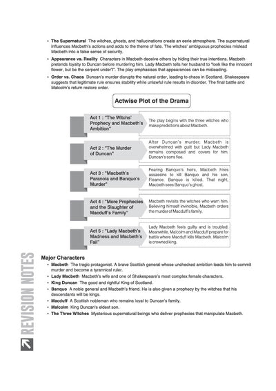 ISC Literature in English (Paper 2) Class 11 Exam Book | Quick Theory, Exam Pattern Questions & Sample Papers | As per Latest ICSE Syllabus | Que Bee 2nd Edition