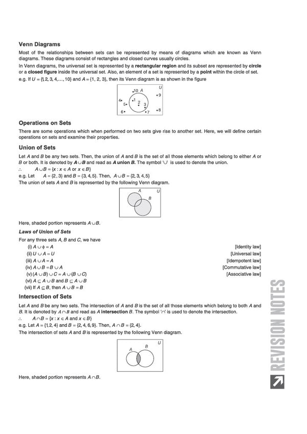 ISC Mathematics Class 11 Exam Book | Quick Theory, Exam Pattern Questions & Sample Papers | As per Latest ICSE Syllabus | Que Bee 2nd Edition
