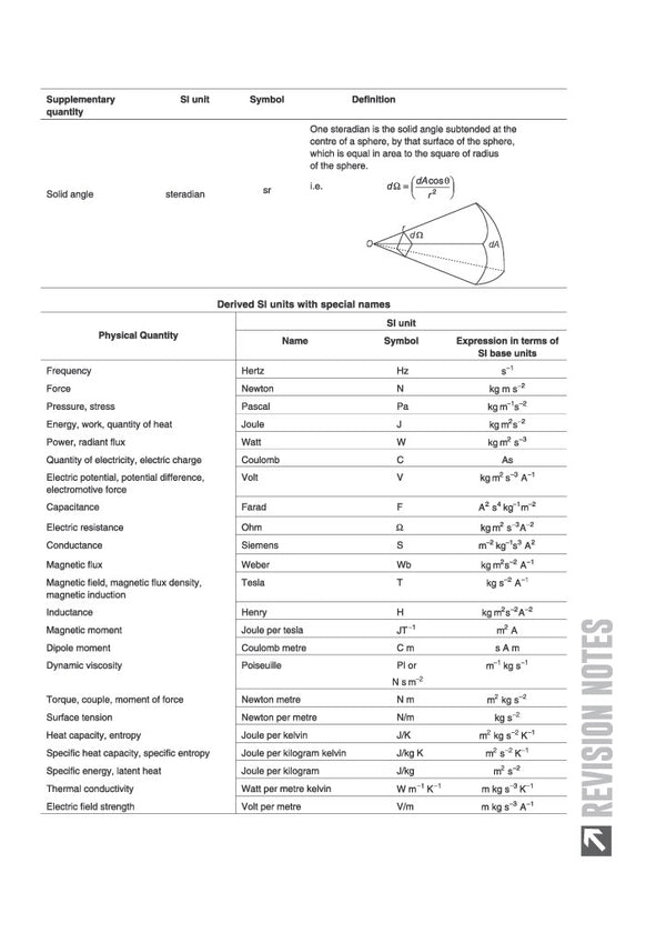 ISC Physics Class 11 Exam Book | Quick Theory, Exam Pattern Questions & Sample Papers | As per Latest ICSE Syllabus | Que Bee 2nd Edition