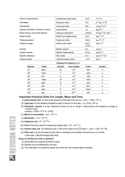 ISC Physics Class 11 Exam Book | Quick Theory, Exam Pattern Questions & Sample Papers | As per Latest ICSE Syllabus | Que Bee 2nd Edition