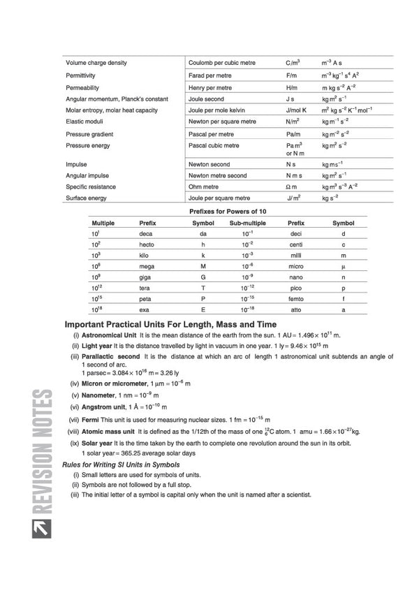 ISC Physics Class 11 Exam Book | Quick Theory, Exam Pattern Questions & Sample Papers | As per Latest ICSE Syllabus | Que Bee 2nd Edition