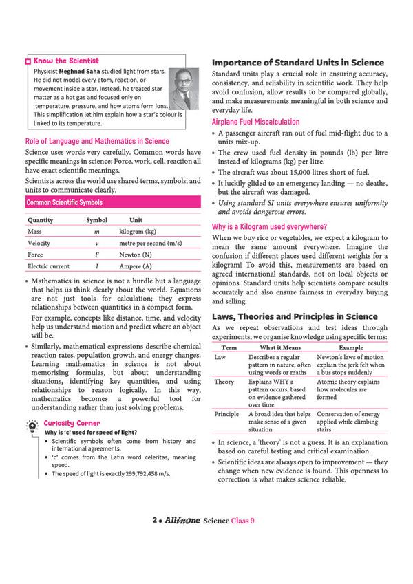 All in One Science (Exploration) Class 9 for CBSE Exam 2026-27 | NCERT Based Complete Theory, Practice Exercises, CBQs, A-R, Sample Papers & Mind Maps | Revised Edition as per Latest Syllabus