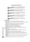 ICSE Literature in English (Paper 2))  Class  10 Exam | Quick Theory, Exam Pattern Questions & Sample Papers | As per Latest ICSE Syllabus | Que Bee 2nd Edition