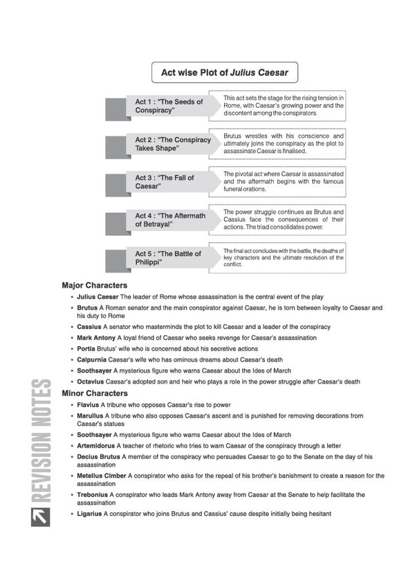 ICSE Literature in English (Paper 2))  Class  10 Exam | Quick Theory, Exam Pattern Questions & Sample Papers | As per Latest ICSE Syllabus | Que Bee 2nd Edition