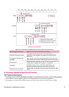All in One Kaushal Vikas (Vocational Education Code 444) Class 9 | As per New NCERT & CBSE Syllabus 2026–27 | NCERT Theory, Coverage of All Activities & 3 Paper-Pencil Tests