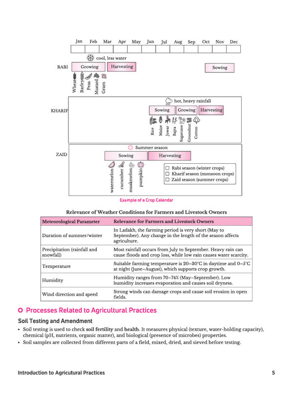 All in One Kaushal Vikas (Vocational Education Code 444) Class 9 | As per New NCERT & CBSE Syllabus 2026–27 | NCERT Theory, Coverage of All Activities & 3 Paper-Pencil Tests