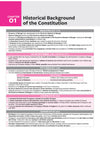 Prime Notes BPSC Prelims Indian Polity (Covers Bihar Specific Topics) | Complete Syllabus Coverage, Based on PYQs with Crisp Notes for Quick Revision