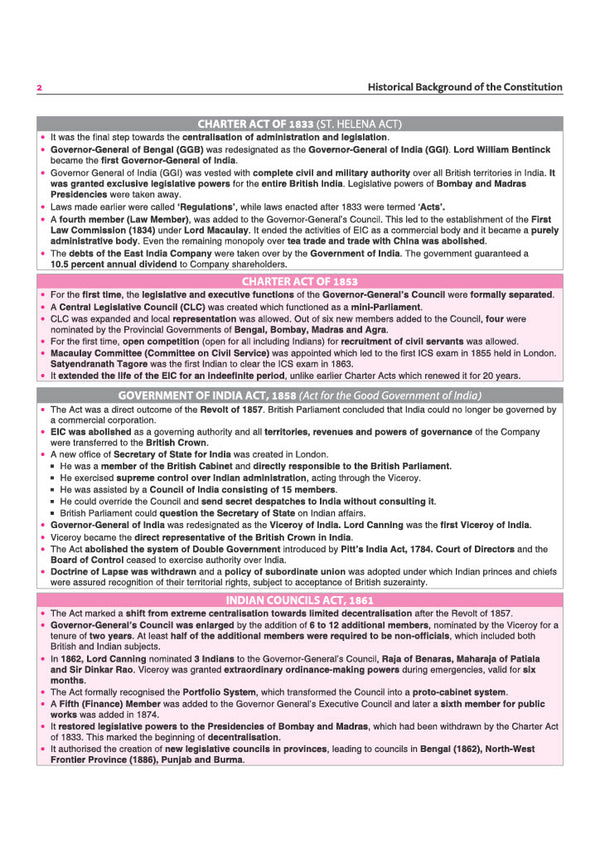 Prime Notes BPSC Prelims Indian Polity (Covers Bihar Specific Topics) | Complete Syllabus Coverage, Based on PYQs with Crisp Notes for Quick Revision