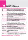 Prime Notes BPSC Prelims Indian Polity (Covers Bihar Specific Topics) | Complete Syllabus Coverage, Based on PYQs with Crisp Notes for Quick Revision