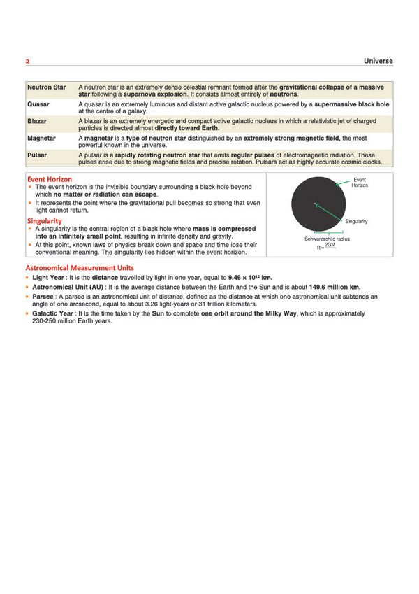 Prime Notes BPSC Prelims Geography (Covers Bihar Specific Topics) | Complete Syllabus Coverage, Based on PYQs with Crisp Notes for Quick Revision