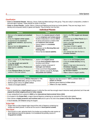 Prime Notes BPSC Prelims Geography (Covers Bihar Specific Topics) | Complete Syllabus Coverage, Based on PYQs with Crisp Notes for Quick Revision