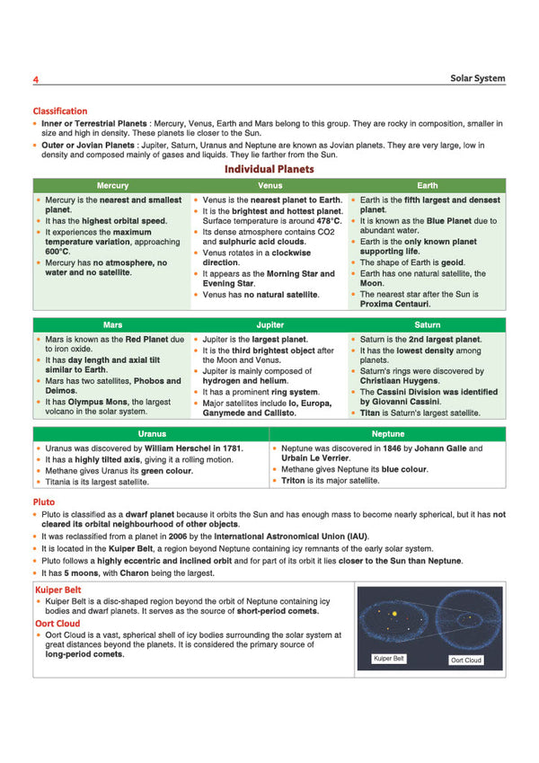 Prime Notes BPSC Prelims Geography (Covers Bihar Specific Topics) | Complete Syllabus Coverage, Based on PYQs with Crisp Notes for Quick Revision