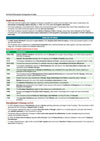 Prime Notes BPSC Prelims Modern Indian History (Covers Bihar Specific Topics) | Complete Syllabus Coverage, Based on PYQs with Crisp Notes for Quick Revision