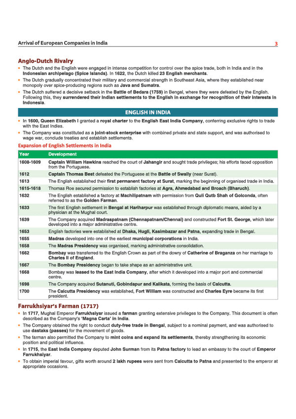 Prime Notes BPSC Prelims Modern Indian History (Covers Bihar Specific Topics) | Complete Syllabus Coverage, Based on PYQs with Crisp Notes for Quick Revision