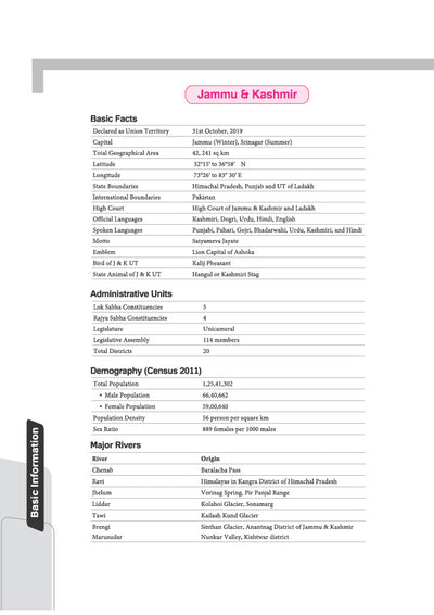 Know Your State Jammu & Kashmir and Ladakh (General Knowledge) | Highly Useful for JKPSC & Other Competitive Exams | With Important Map, Flow charts, Tables, Practice MCQs, PYQs & Budget 2026-27